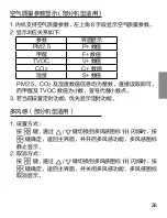 Preview for 65 page of Haier YR-E20 Operation & Installation Manual