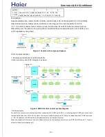 Preview for 37 page of Haier YR-H71 Service Manual