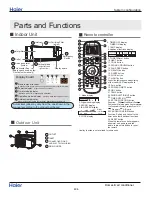 Preview for 115 page of Haier YR-HD Service Manual