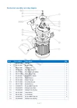 Preview for 39 page of Haigh Quattro Vanguard Original Manual