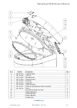 Preview for 40 page of Haigh Quattro Operating & Maintenance Manual