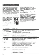 Preview for 42 page of Hailo 9113-111 Use And Operating Instructions