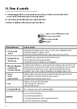 Preview for 80 page of Hailo ProfiStep Combi 1021 Series Use And Operating Instructions