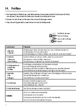 Preview for 16 page of Hailo ProfiStep Combi 7306 Series Use And Operating Instructions