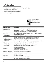 Preview for 96 page of Hailo ProfiStep Combi 7306 Series Use And Operating Instructions