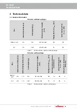 Preview for 21 page of Hainbuch hs dock Operating Instructions Manual