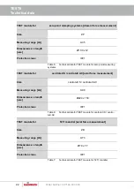 Preview for 22 page of Hainbuch TESTit Operating Instructions Manual