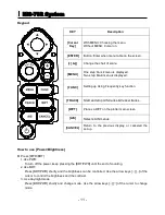 Preview for 11 page of Haiyang HIS-70R User Manual