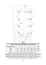 Preview for 30 page of hajdu PT 1000 ErP Usage Instructions