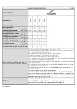 Preview for 2 page of hajdu ZA10 Quick Start Manual