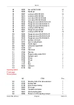 Preview for 88 page of Hakki Pilke Easy 42 Series Instructions For Assembly, Operation And Maintenance