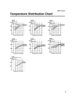 Preview for 17 page of Hakko Electronics 702B Instruction Manual