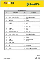 Preview for 24 page of Haklift SKTH50018V Manual
