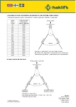 Preview for 8 page of Haklift VAP050075 Original User Manual