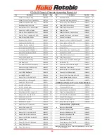 Preview for 11 page of Hako Robotic Focus CLASSIC Parts Manual And Owners Manual