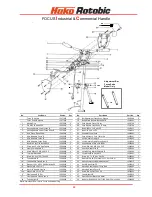 Preview for 13 page of Hako Robotic Focus CLASSIC Parts Manual And Owners Manual