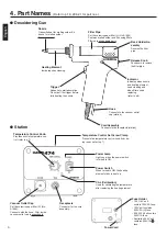 Preview for 4 page of HAKO 474 Instruction Manual