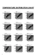 Preview for 10 page of HAKO 850B Instruction Manual