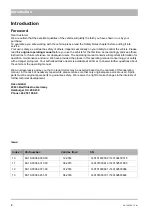 Preview for 2 page of HAKO Citymaster 1600 Operating Manual