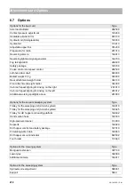 Preview for 218 page of HAKO Citymaster 1600 Operating Manual