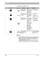 Preview for 60 page of HAKO Citymaster 2000 1480 Operating Manual