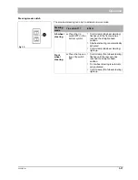 Preview for 69 page of HAKO Citymaster 2000 1480 Operating Manual