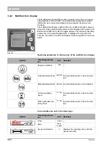 Preview for 48 page of HAKO Citymaster 2000 Operation And Maintenance Instructions