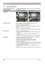 Preview for 138 page of HAKO Citymaster 2000 Operation And Maintenance Instructions