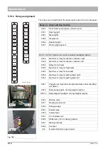 Preview for 184 page of HAKO Citymaster 2000 Operation And Maintenance Instructions