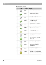 Preview for 64 page of HAKO Citymaster 2200 Operating Manual