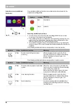 Preview for 68 page of HAKO Citymaster 2200 Operating Manual