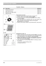 Preview for 158 page of HAKO Citymaster 650 Operating Manual