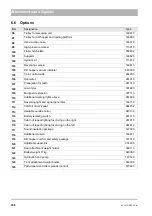 Preview for 188 page of HAKO Citymaster 650 Operating Manual