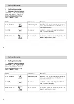 Preview for 6 page of HAKO Citymaster 90 Instruction Manual