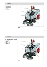 Preview for 25 page of HAKO Citymaster 90 Instruction Manual