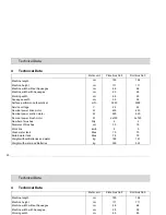 Preview for 20 page of HAKO Hakomatic B70 CL Instruction Manual