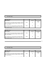 Preview for 37 page of HAKO Jonas 1200 V Instruction Manual