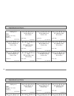 Preview for 40 page of HAKO Jonas 1200 V Instruction Manual