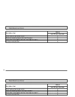 Preview for 46 page of HAKO Jonas 1200 V Instruction Manual