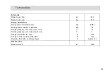 Preview for 63 page of HAKO Scrubmaster B310 R CL/TB 1020 Instruction Manual