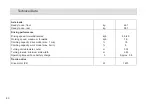 Preview for 60 page of HAKO Scrubmaster B310 R/TB 1020 Instruction Manual