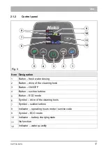 Preview for 17 page of HAKO Scrubmaster B5 Operating Manual