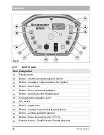 Preview for 22 page of HAKO Scrubmaster B75R Operating Manual