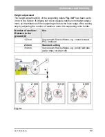 Preview for 69 page of HAKO Scrubmaster B75R Operating Manual