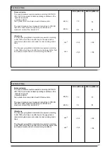 Preview for 41 page of HAKO Sweepmaster 980 R Instruction Manual