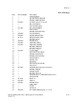 Preview for 385 page of Hakuba b 6100 User Manual