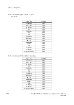 Preview for 452 page of Hakuba b 6100 User Manual