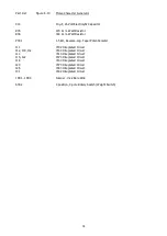 Preview for 80 page of Hal Communications DKB-2010 Instruction Manual