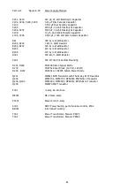 Preview for 90 page of Hal Communications DKB-2010 Instruction Manual