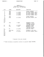 Preview for 16 page of Hal Communications RPC-2000 Manual